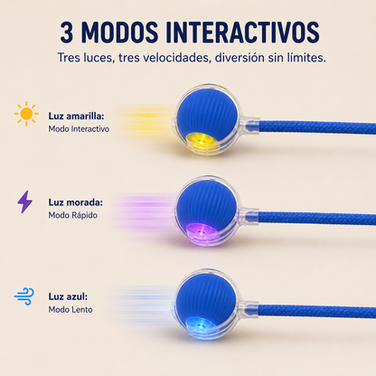 Pelota interactiva inteligente
