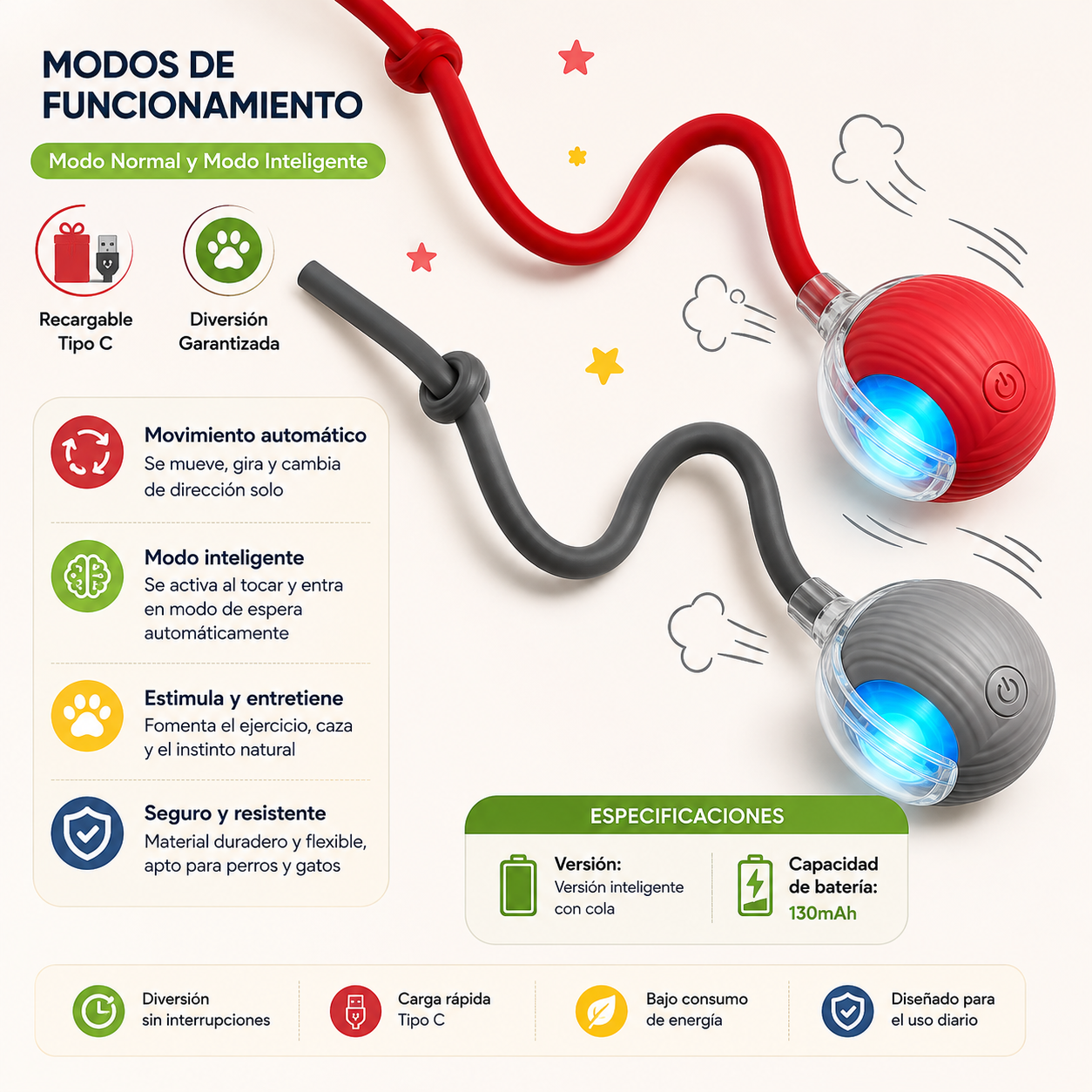 Pelota interactiva inteligente